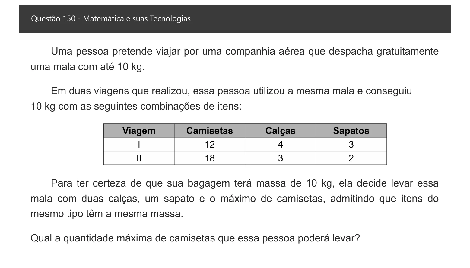 Enunciado visual completo da questão 150 do ENEM 2021 - 2º Dia – Caderno 5 – Amarelo – Aplicação digital, página 68.
