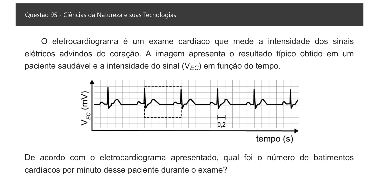 Enunciado visual completo da questão 95 do ENEM 2021 - 2º Dia – Caderno 6 – Cinza – Aplicação digital, página 10.