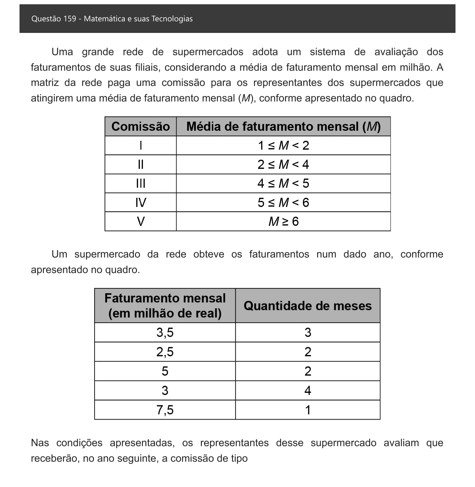 Enunciado visual completo da questão 159 do ENEM 2021 - 2º Dia – Caderno 6 – Cinza – Aplicação digital, página 79.