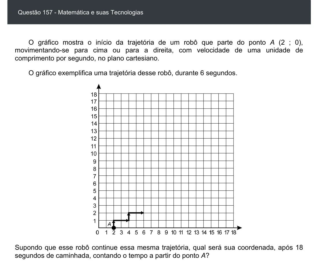 Enunciado visual completo da questão 157 do ENEM 2020 - 2º Dia - Caderno 7 – Azul – Aplicação digital, página 72.