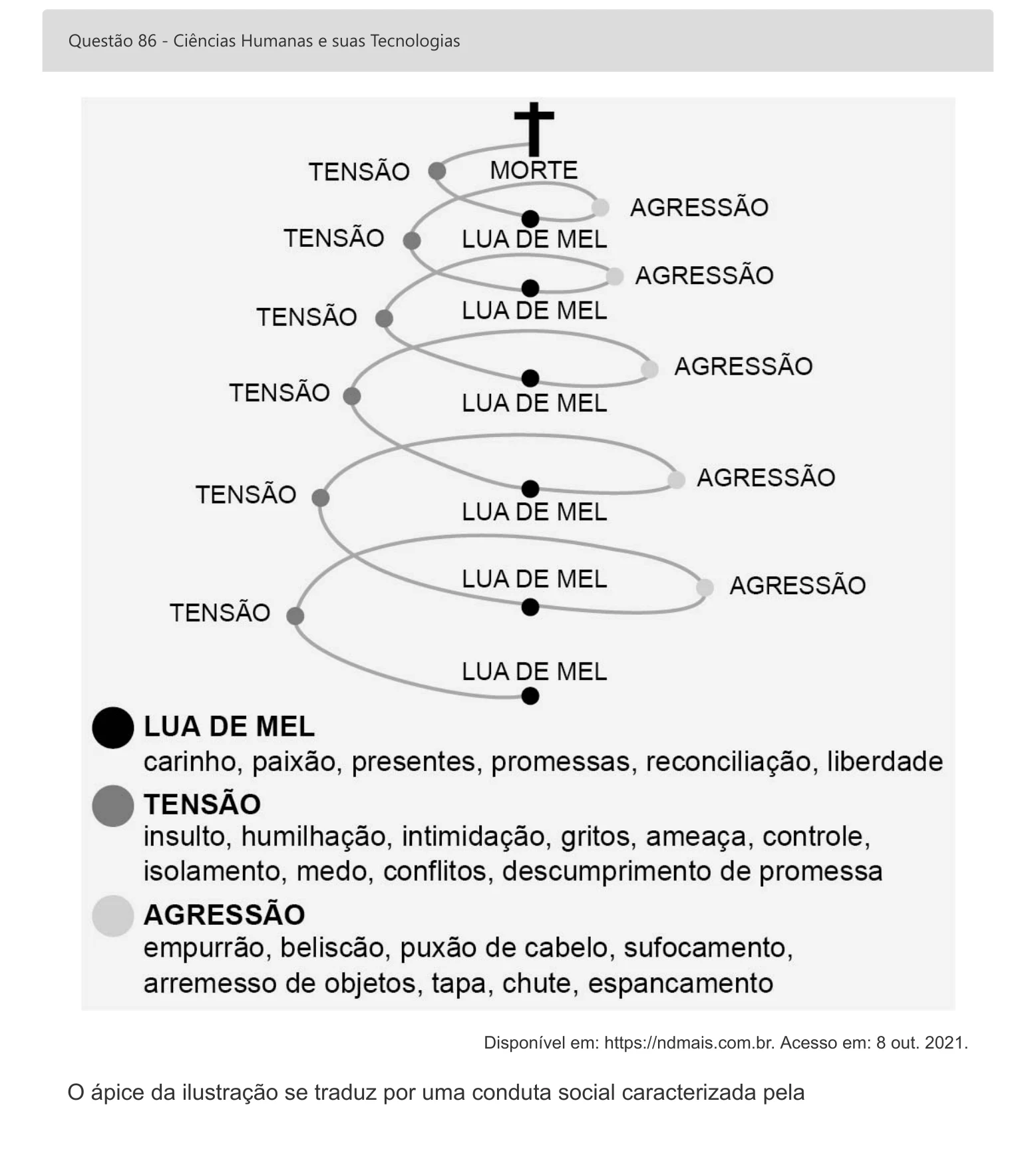 Enunciado visual completo da questão 86 do ENEM 2022 - 1º Dia – Caderno 4 – Rosa – Inglês – Aplicação digital, página 100.