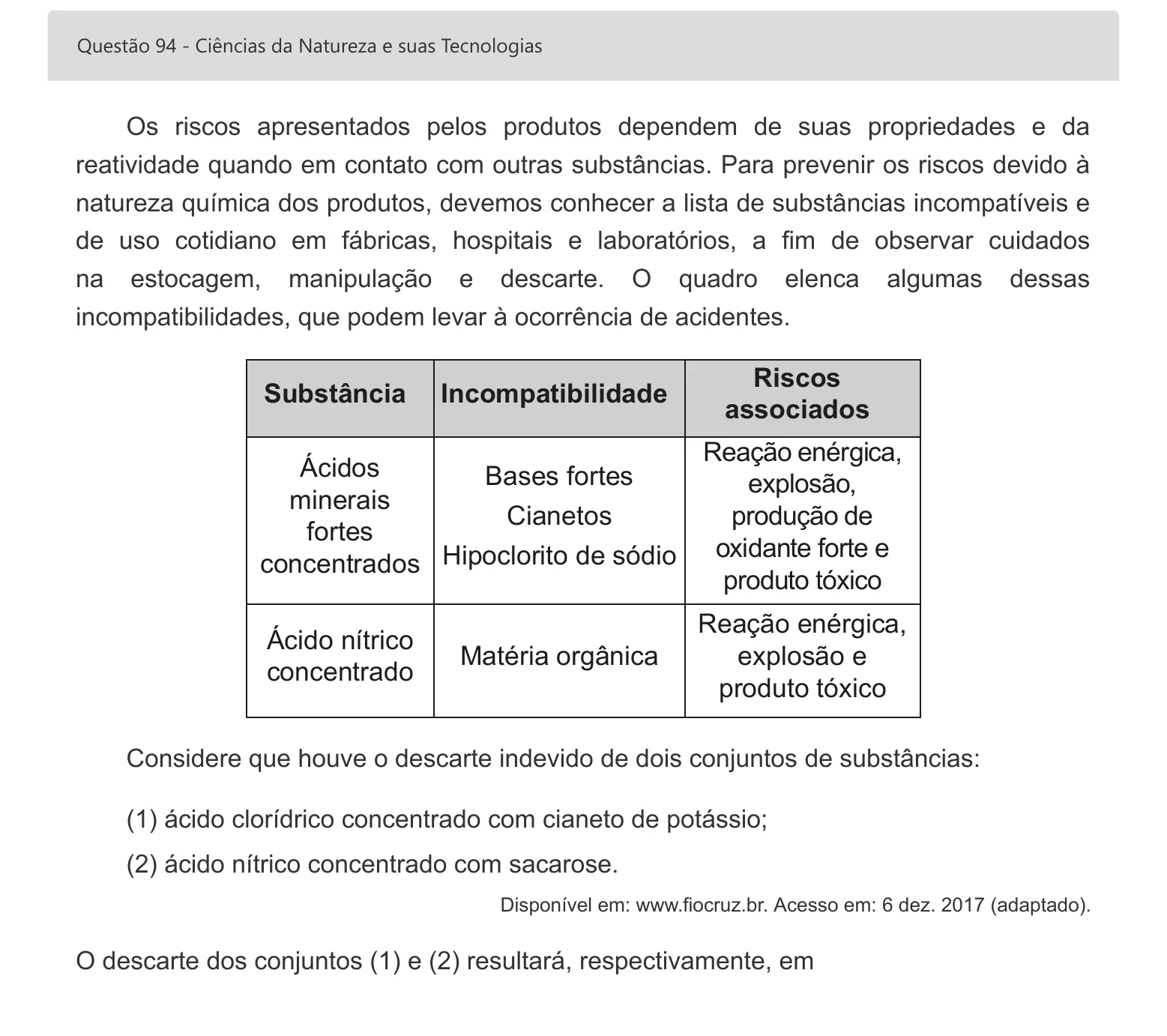Enunciado visual completo da questão 94 do ENEM 2022 - 2º Dia – Caderno 7 – Azul – Aplicação digital, página 10.