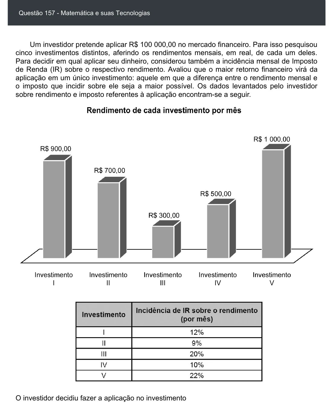 Enunciado visual completo da questão 157 do ENEM 2020 - 2º Dia - Caderno 6 – Cinza – Aplicação digital, página 72.
