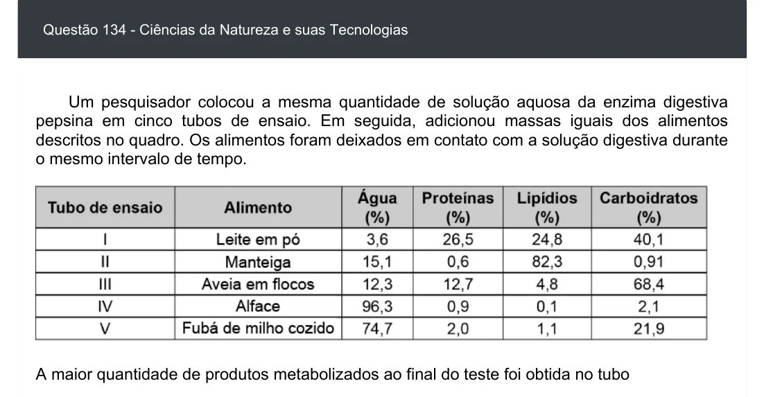 Enunciado visual completo da questão 134 do ENEM 2020 - 2º Dia - Caderno 5 – Amarelo – Aplicação digital, página 49.