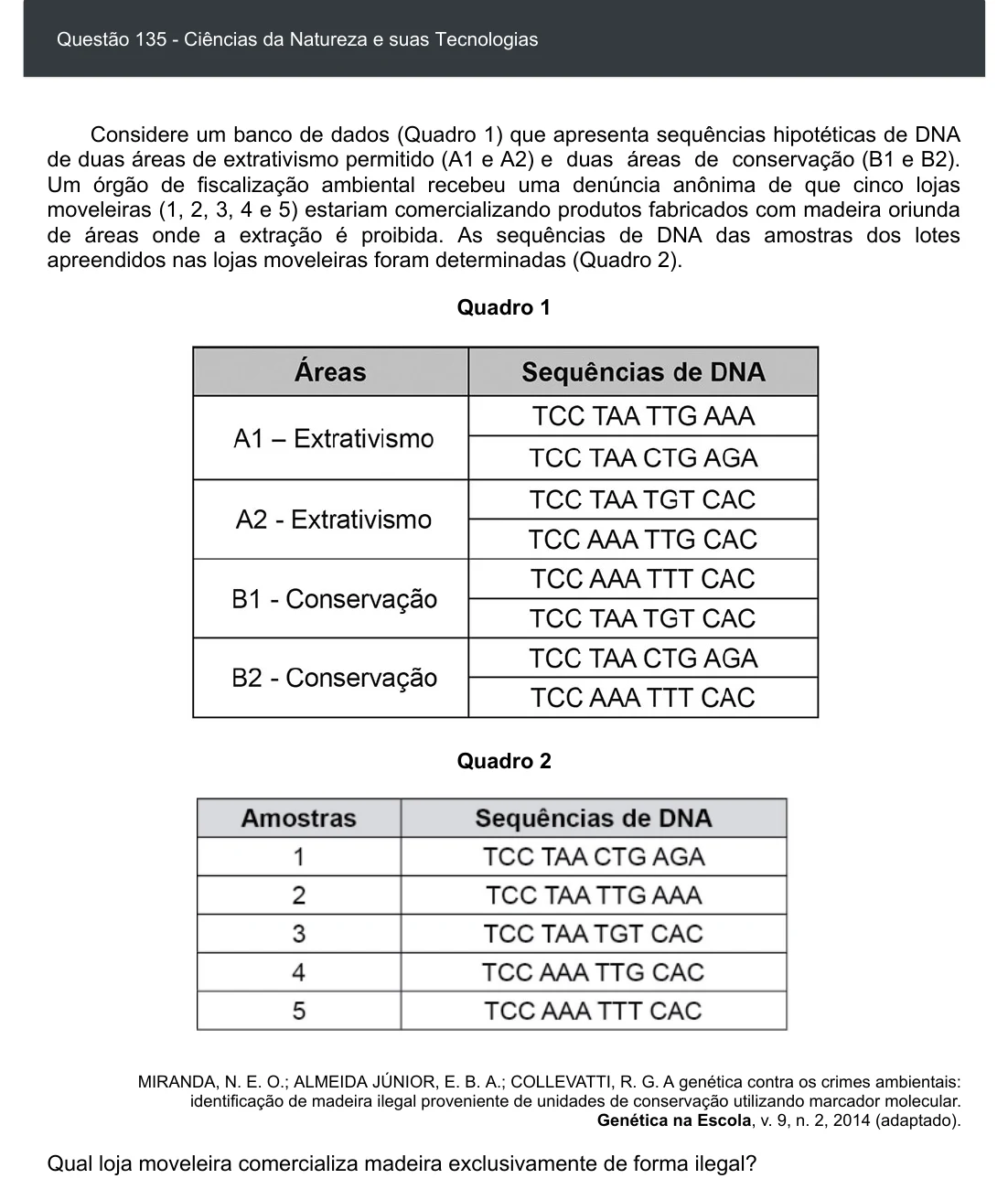 Enunciado visual completo da questão 135 do ENEM 2020 - 2º Dia - Caderno 6 – Cinza – Aplicação digital, página 50.