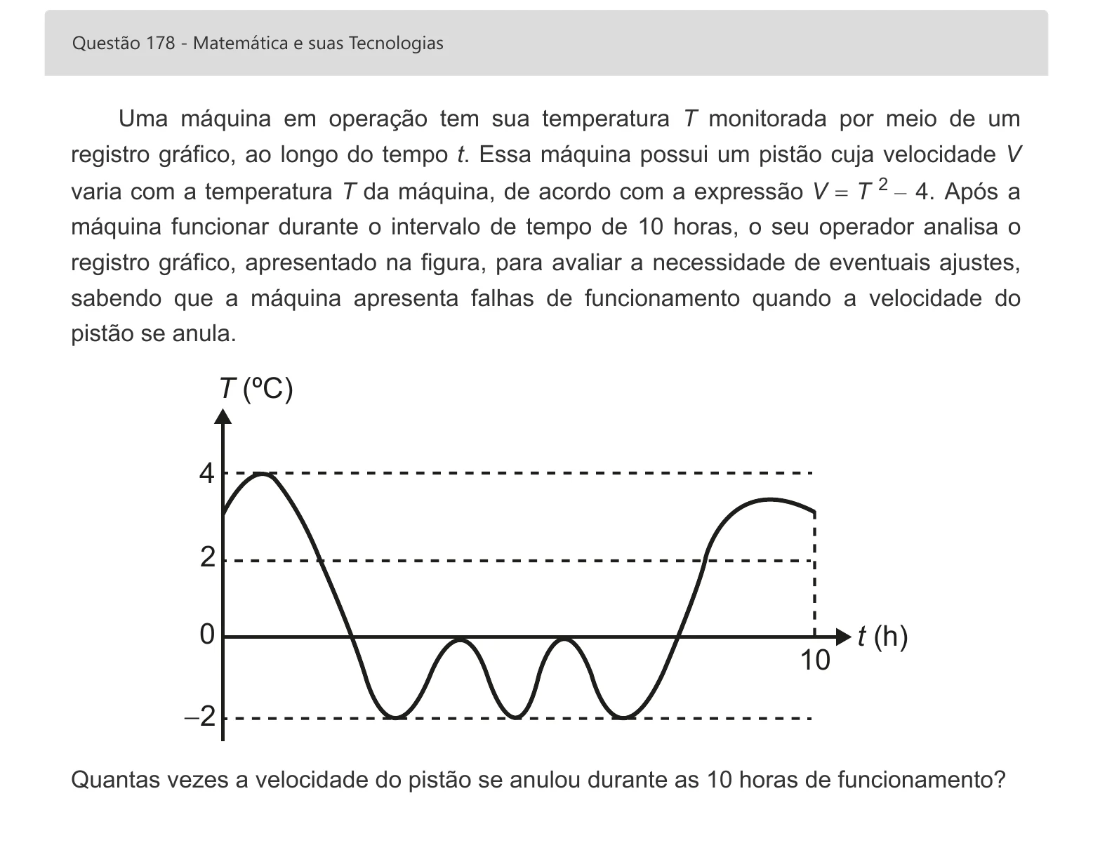 Enunciado visual completo da questão 178 do ENEM 2022 - 2º Dia – Caderno 6 – Cinza – Aplicação digital, página 98.