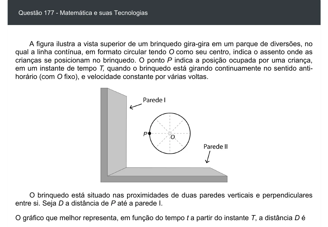 Enunciado visual completo da questão 177 do ENEM 2020 - 2º Dia - Caderno 5 – Amarelo – Aplicação digital, página 93.