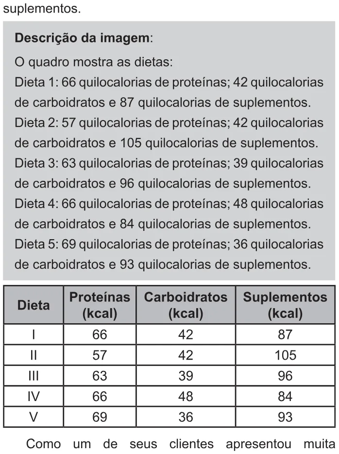 Trecho original com figura, tabela ou fórmula da questão 171 do ENEM 2021 - 2º Dia – Caderno 11 – Laranja (braile e ledor) – Reaplicação/PPL/Segunda Oportunidade.