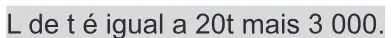 Alternativa A da questão 176 do ENEM 2017 - 2º Dia - Caderno 11 - Laranja – Reaplicação/PPL - Ledor.
