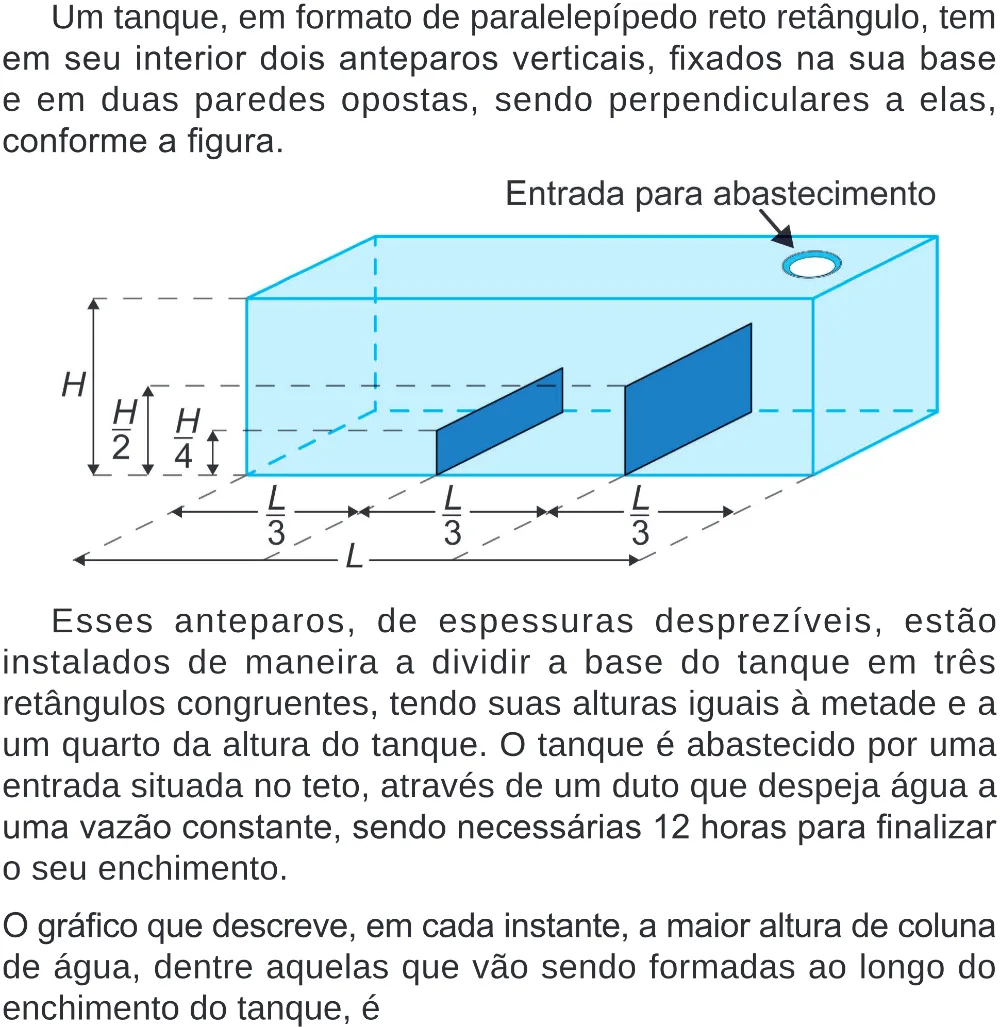 Trecho original com figura, tabela ou fórmula da questão 180 do ENEM 2024 - 2º Dia – Caderno 8 – Verde – Aplicação Regular - (Superampliada).