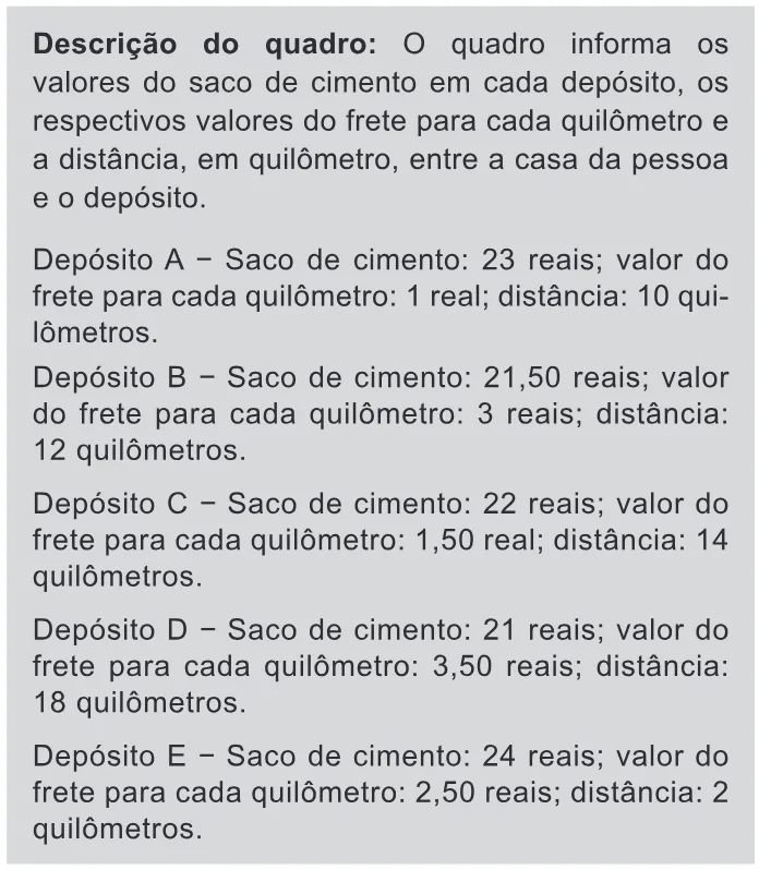 Trecho original com figura, tabela ou fórmula da questão 145 do ENEM 2020 - 2º Dia - Caderno 11 – Laranja (braile e ledor) – Aplicação Regular.