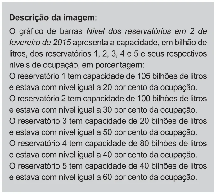 Trecho original com figura, tabela ou fórmula da questão 170 do ENEM 2021 - 2º Dia – Caderno 11 – Laranja (braile e ledor) – Aplicação Regular.