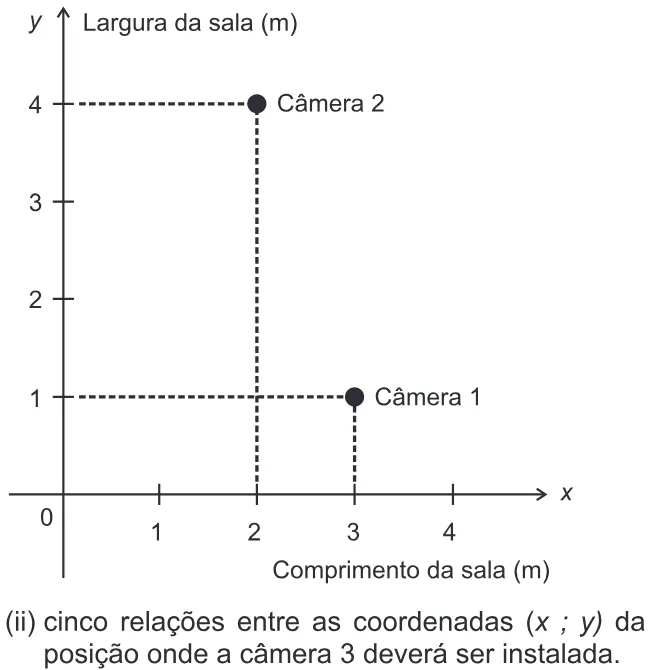 Trecho original com figura, tabela ou fórmula da questão 140 do ENEM 2019 - 2º Dia – Caderno 8 – Rosa – Reaplicação/PPL.