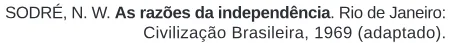 Trecho original com figura, tabela ou fórmula da questão 53 do ENEM 2020 - 1º Dia – Caderno 3 – Branco – Reaplicação/PPL.