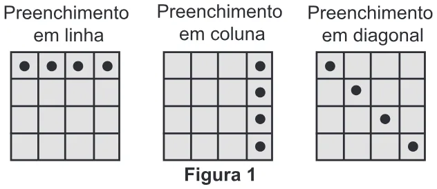 Trecho original com figura, tabela ou fórmula da questão 141 do ENEM 2022 - 2º Dia – Caderno 7 – Azul – Aplicação Regular.
