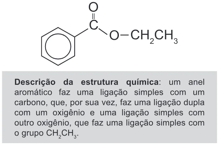 Trecho original com figura, tabela ou fórmula da questão 69 do ENEM 2012 - 1º Dia - Caderno 3 - Branco – Ledor.