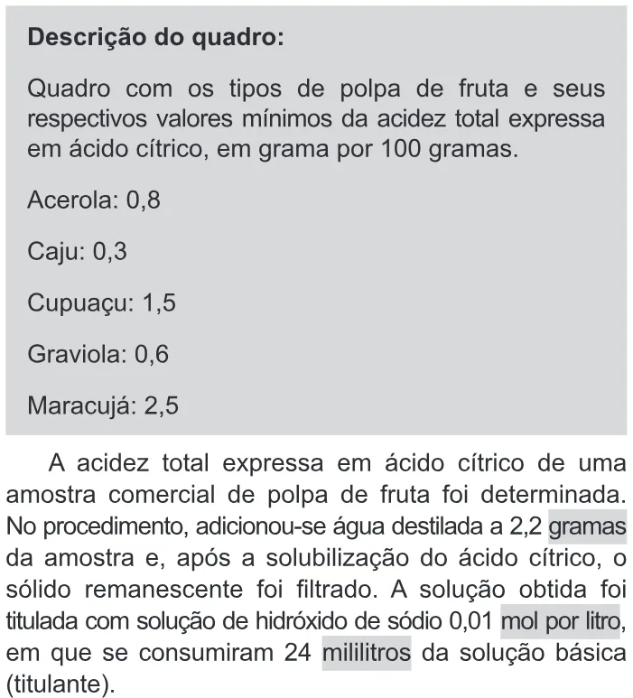 Trecho original com figura, tabela ou fórmula da questão 95 do ENEM 2019 - 2º Dia – Caderno 11 – Laranja (Braile e Ledor) – Aplicação Regular.