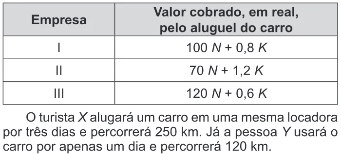 Trecho original com figura, tabela ou fórmula da questão 151 do ENEM 2017 - 2º Dia - Caderno 18- Amarelo – Reaplicação/PPL.