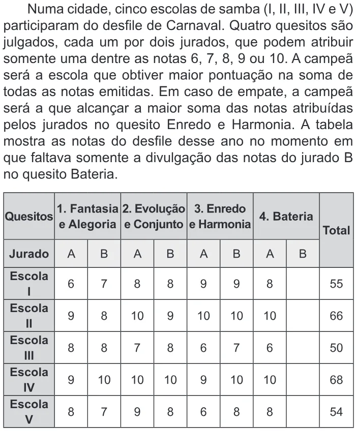 Trecho original com figura, tabela ou fórmula da questão 142 do ENEM 2015 - 2º Dia - Caderno 5 - Amarelo – Aplicação regular.