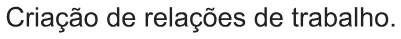 Alternativa A da questão 49 do ENEM 2021 - 1º Dia – Caderno 9 – Laranja (Braile e ledor) – Aplicação Regular.