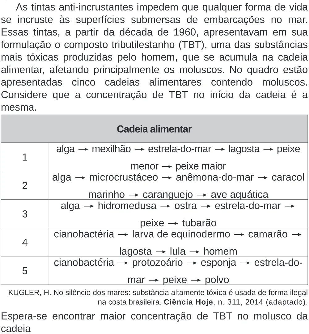 Trecho original com figura, tabela ou fórmula da questão 95 do ENEM 2020 - 2º Dia – Caderno 8 – Rosa (Superampliada) – Reaplicação/PPL.