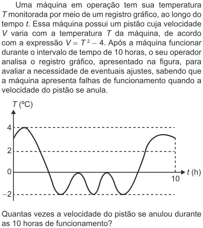 Trecho original com figura, tabela ou fórmula da questão 157 do ENEM 2022 - 2º Dia – Caderno 8 – Rosa – Aplicação Regular.