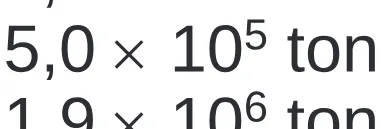 Alternativa C da questão 119 do ENEM 2024 - 2º Dia – Caderno 8 – Verde – Aplicação Regular - (Superampliada).
