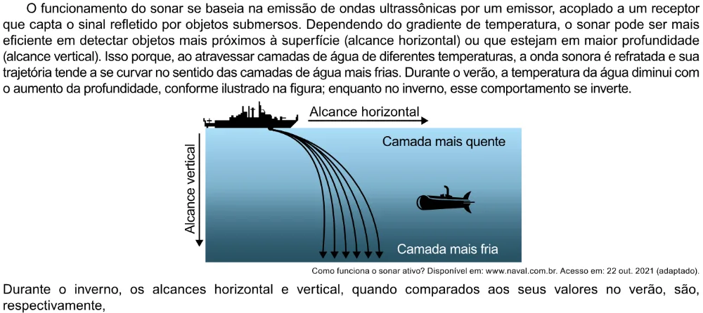 Trecho original com figura, tabela ou fórmula da questão 114 do ENEM 2023 - 2º Dia – Caderno 12 – Verde (Libras) – Aplicação Regular.