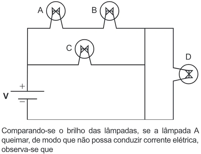 Trecho original com figura, tabela ou fórmula da questão 130 do ENEM 2022 - 2º Dia – Caderno 5 – Amarelo – Reaplicação/PPL.