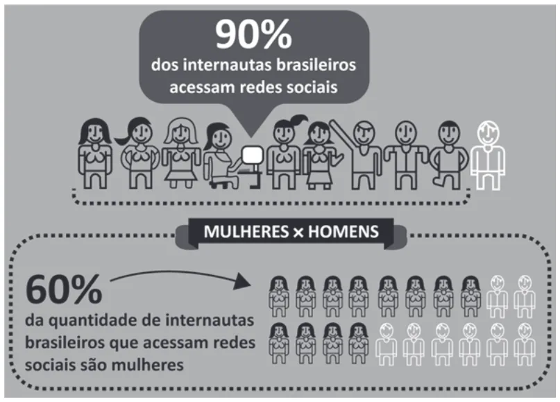 Trecho original com figura, tabela ou fórmula da questão 137 do ENEM 2025 - 2º Dia – Caderno 7 – Azul – Aplicação Regular.