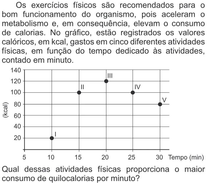 Trecho original com figura, tabela ou fórmula da questão 147 do ENEM 2019 - 2º Dia – Caderno 5 – Amarelo – Aplicação Regular.