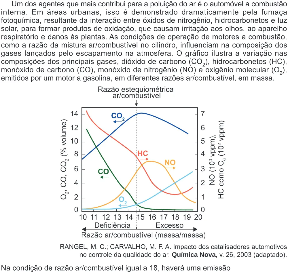 Trecho original com figura, tabela ou fórmula da questão 104 do ENEM 2024 - 2º Dia – Caderno 8 – Verde – Aplicação Regular - (Ampliada).