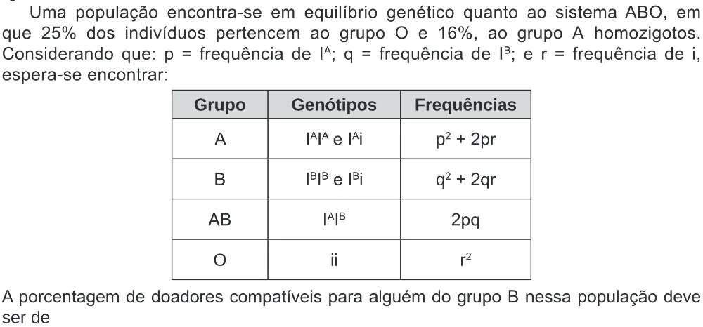 Trecho original com figura, tabela ou fórmula da questão 115 do ENEM 2020 - 2º Dia - Caderno 8 – Rosa (Ampliada) – Aplicação Regular.