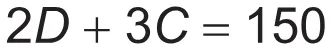 Alternativa B da questão 157 do ENEM 2021 - 2º Dia – Caderno 5 – Amarelo (Ampliada) – Reaplicação/PPL/Segunda Oportunidade.