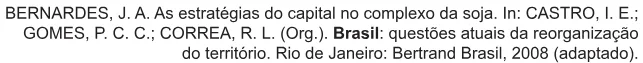 Trecho original com figura, tabela ou fórmula da questão 77 do ENEM 2021 - 1º Dia – Caderno 4 – Rosa – Reaplicação/PPL/Segunda Oportunidade.
