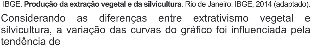 Trecho original com figura, tabela ou fórmula da questão 88 do ENEM 2018 - 1º Dia - Caderno 1 - Azul (Superampliada) – Aplicação regular.
