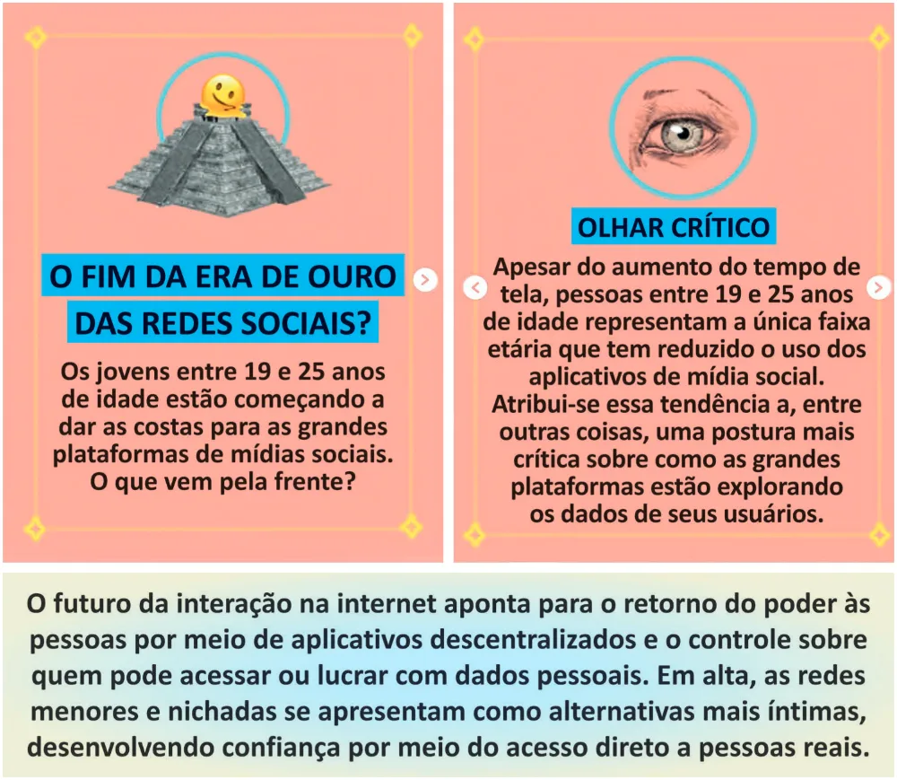 Trecho original com figura, tabela ou fórmula da questão 35 do ENEM 2025 - 1º Dia – Caderno 9 – Laranja (Braile e ledor) – Aplicação Regular - (Superampliada) - Belém, Ananindeua e Marituba.