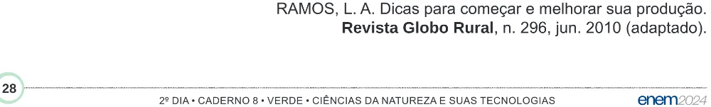 Trecho original com figura, tabela ou fórmula da questão 131 do ENEM 2024 - 2º Dia – Caderno 8 – Verde (Ampliada) – Reaplicação/PPL.