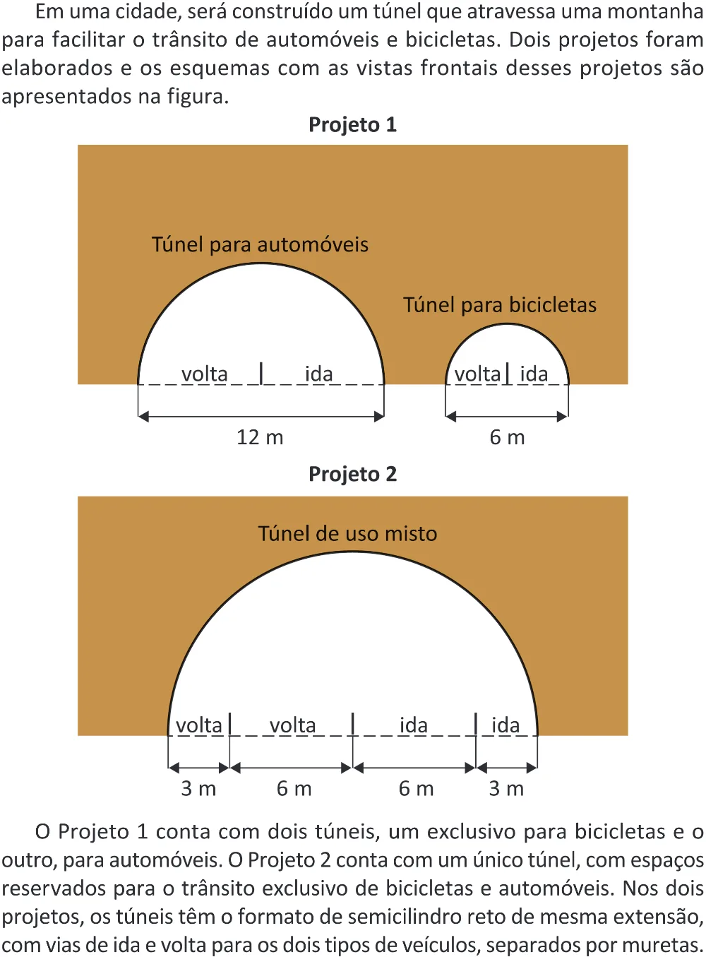Trecho original com figura, tabela ou fórmula da questão 171 do ENEM 2025 - 2º Dia – Caderno 11 – Laranja (Braile e ledor) – Aplicação Regular - (Superampliada).