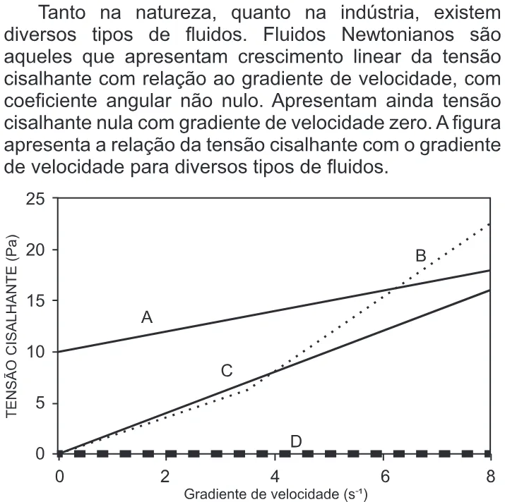 Trecho original com figura, tabela ou fórmula da questão 159 do ENEM 2014 - 2º Dia – Caderno 6 – Cinza – Terceira aplicação.