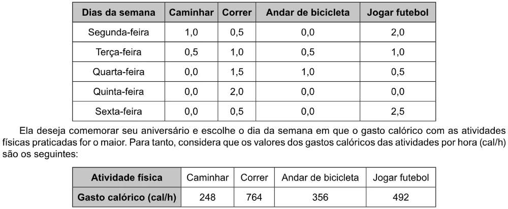 Trecho original com figura, tabela ou fórmula da questão 173 do ENEM 2023 - 2º Dia – Caderno 8 – Rosa – Aplicação Regular.