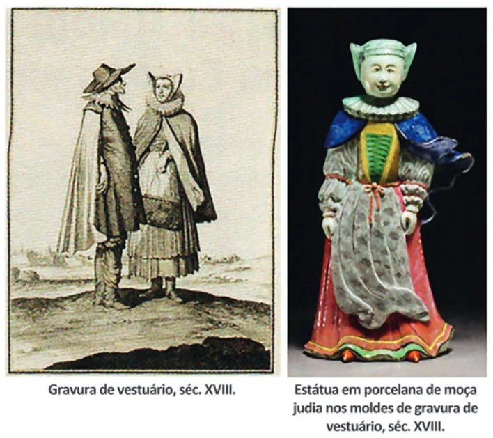 Trecho original com figura, tabela ou fórmula da questão 23 do ENEM 2025 - 1º Dia – Caderno 3 – Branco – Reaplicação.