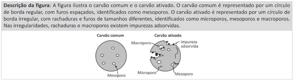 Trecho original com figura, tabela ou fórmula da questão 129 do ENEM 2025 - 2º Dia – Caderno 11 – Laranja (Braile e ledor) – Aplicação Regular - (Ledor).