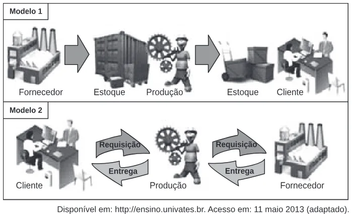 Trecho original com figura, tabela ou fórmula da questão 40 do ENEM 2013 - 1º Dia - Caderno 4 - Rosa – Aplicação regular.