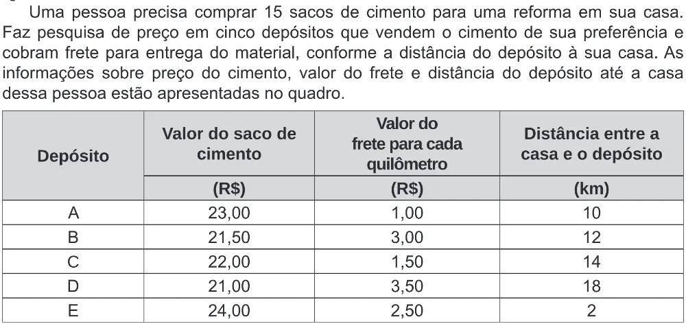 Trecho original com figura, tabela ou fórmula da questão 145 do ENEM 2020 - 2º Dia - Caderno 8 – Rosa (Ampliada) – Aplicação Regular.