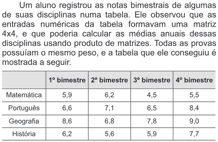 Trecho original com figura, tabela ou fórmula da questão 166 do ENEM 2012 - 2º Dia - Caderno 6 - Cinza – Aplicação regular.