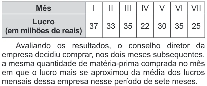 Trecho original com figura, tabela ou fórmula da questão 167 do ENEM 2016 - 2º Dia - Caderno 5 - Amarelo – Aplicação regular.