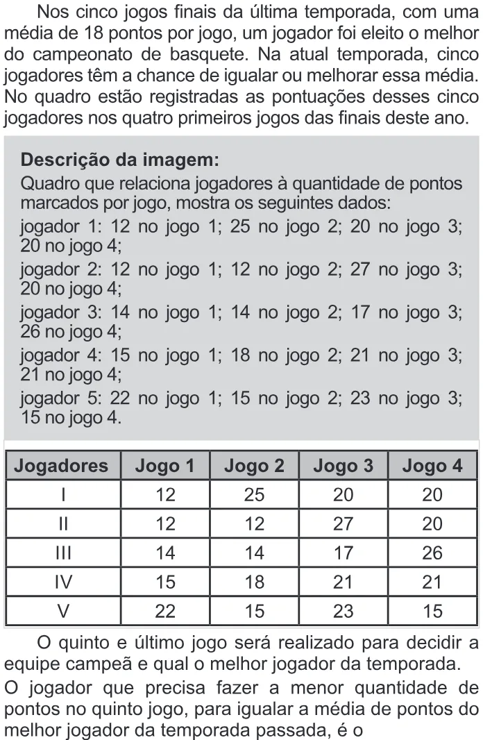 Trecho original com figura, tabela ou fórmula da questão 142 do ENEM 2022 - 2º Dia – Caderno 11 – Laranja (braile e ledor) – Aplicação Regular.