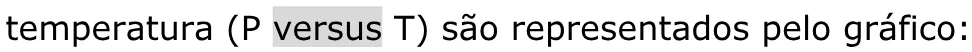 Trecho original com figura, tabela ou fórmula da questão 98 do ENEM 2023 - 2º Dia – Caderno 11 – Laranja (braile e ledor) – Aplicação Regular - Caderno 11 – Laranja – Leitor de tela (NVDA) - Ciências da Natureza e suas Tecnologias.