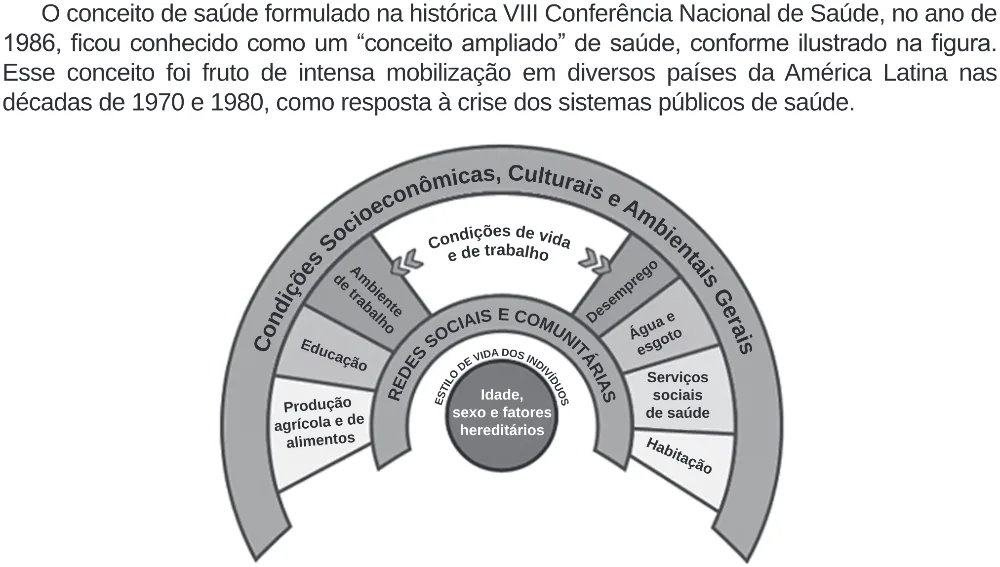 Trecho original com figura, tabela ou fórmula da questão 17 do ENEM 2020 - 1º Dia - Caderno 4 – Rosa (Ampliada) – Aplicação Regular.